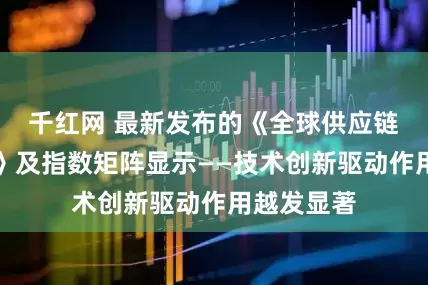 千红网 最新发布的《全球供应链促进报告》及指数矩阵显示——技术创新驱动作用越发显著